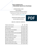 Lista Final Dos Candidatos Aprovados 2021.1