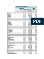 Tabela de Preco Ervas e Tempeiros