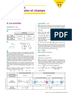 pc1 LDP ch11