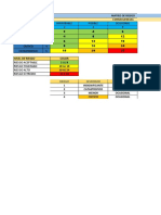 Matriz de Riesgo Ciber Seguridad Mauro Carrillo 2023