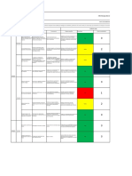 Informe Ejecutivo