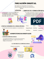 Tarea Academica I - Tecnología Del Aprendizaje