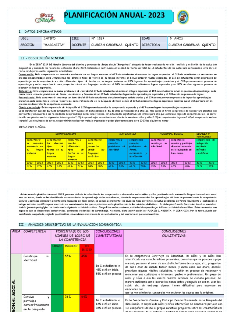 Planificación Anual 2023: IE N° 1029 | PDF | Aprendizaje | Las emociones