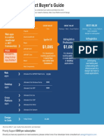 Infragistics Product Buyers Guide