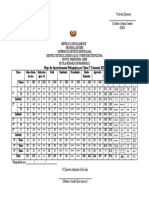 Mapa de Aproveit Por Classe