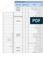 ‎⁨ملف عائلات الجماعة⁩