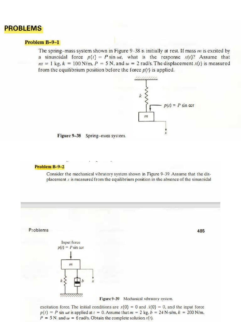 مسائل Ch9 | PDF
