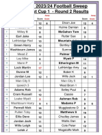 Ko Cup 1 Round 2 Results 04