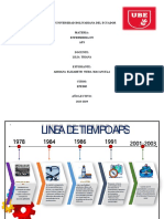 Linea de Tiempo Aps