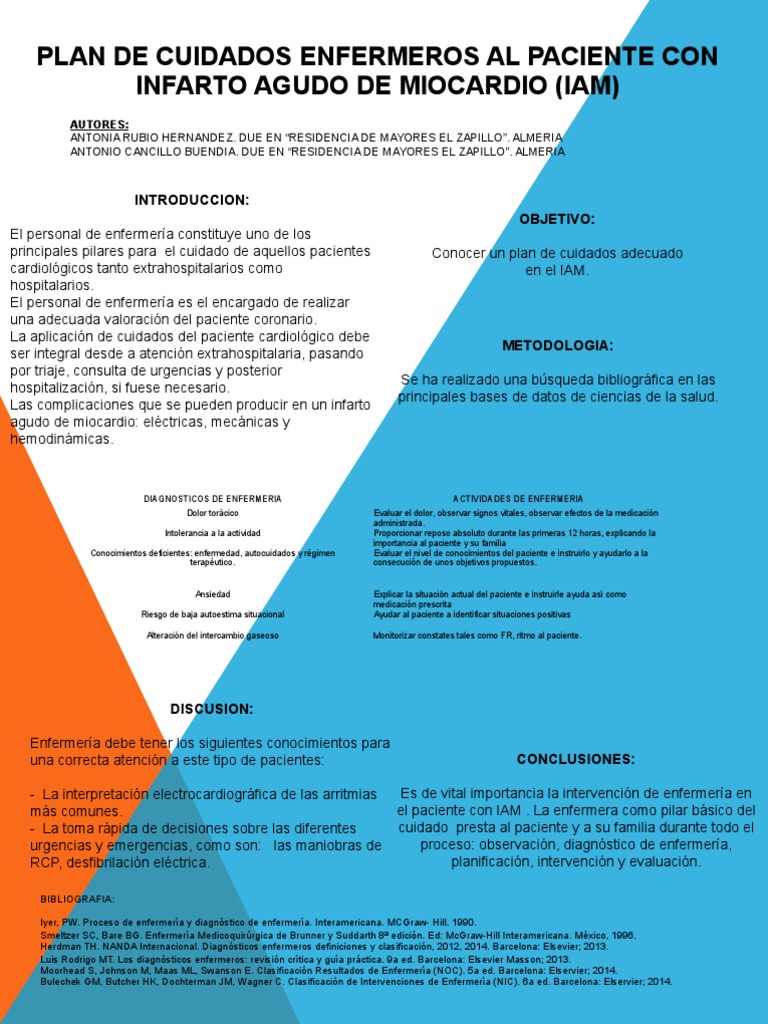Plan de Cuidados Enfermeros Al Paciente Con Infarto Agudo de Miocardio ...