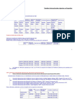 Cuadro de Fuentes Normativas