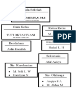 Struktur Organisasi Kelas