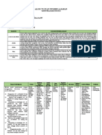 ALUR TUJUAN PEMBELAJARAN Fix PAI