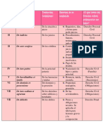 12 Tablas - DerechoRomano