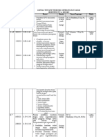 Jadwal Tentatif Teori MK Keperawatan Gadar