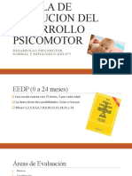 Escala de Evalucion Del Desarrollo Psicomotor 2023