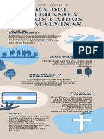 Infografía de Educación de La Batalla de Tucumán Celeste y Caqui Ilustrada