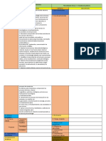 Copia de Programas de Ciencias