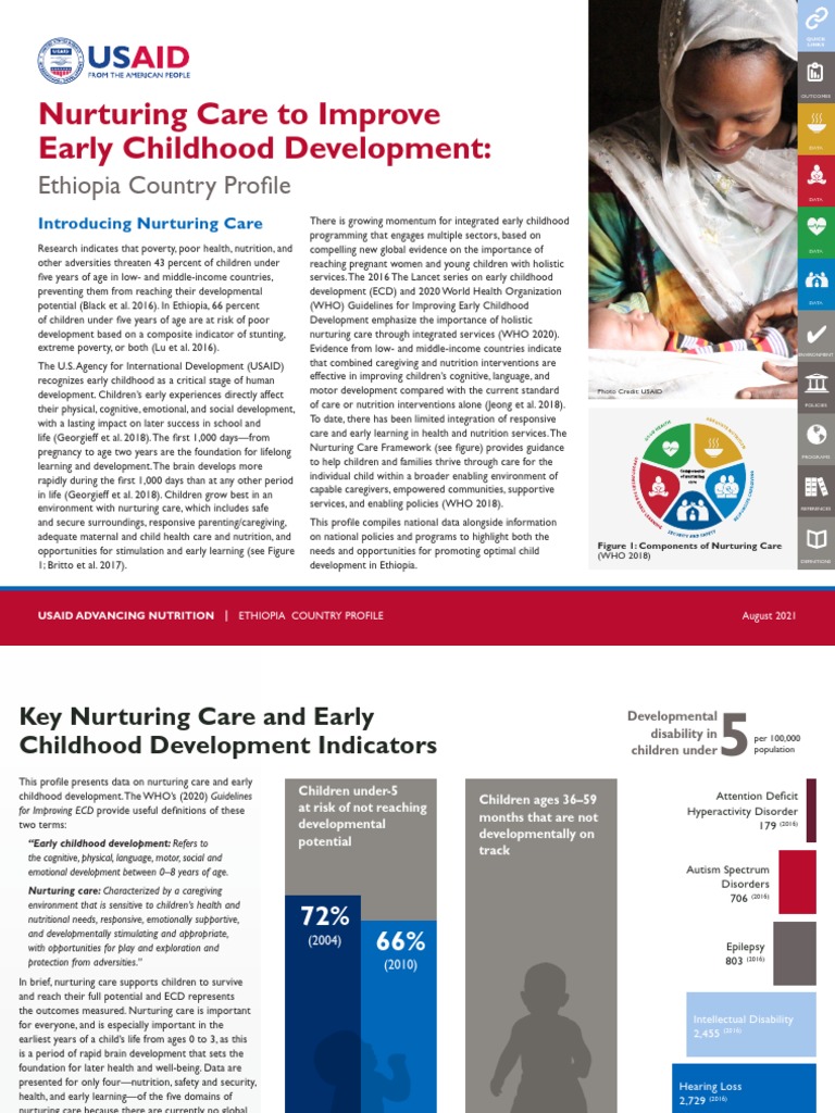1 ECD Landscape - Brief - Ethiopia | PDF | Wash | Child Development