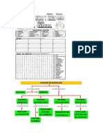 Mapas Conceptuales Supletorio