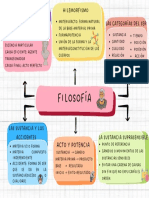 FILOSOFÍA