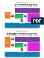 Freedge Food Sharing Liability Law Flyer