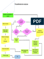 Diagrama FL - 230830 - 070038