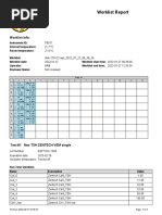 Worklist Report