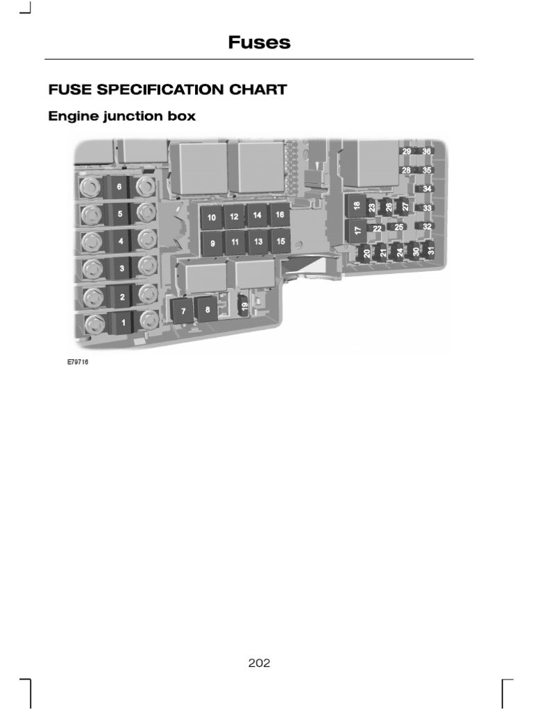 Fuse Ford Focus PDF