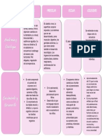 Cuadro Comparativo Mecanica 2