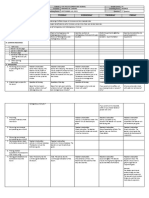 DLL - Science 6 - Q1 - W2