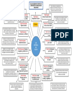 Mapa Ley General de Salud