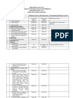 Dokumen Evaluasi