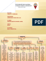 Actividad 1 Mapa Conceptual