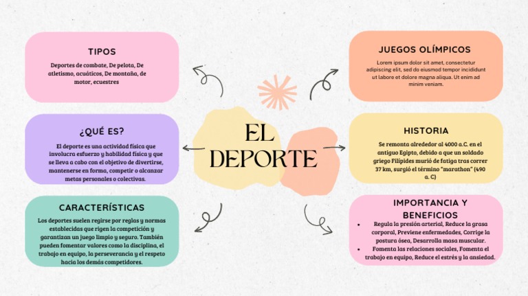 Importancia y características del deporte | PDF