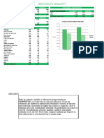 Presupuesto Operativo en Excel