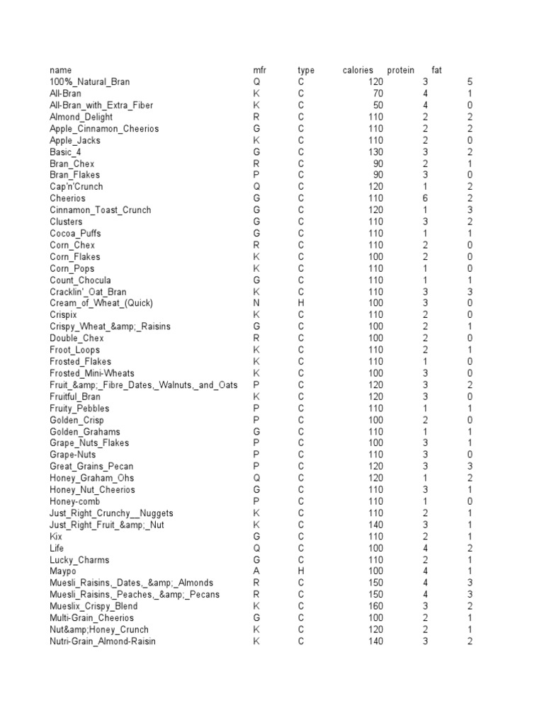 Cereals 1 PDF Cereals