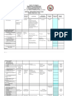 Annual Implementation Plan