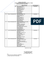 Jadwal Jaga Pamera Dagang 2022