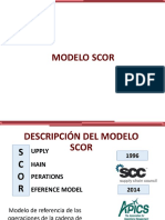 Gcs115 Tema 1.12 Modelo Scor