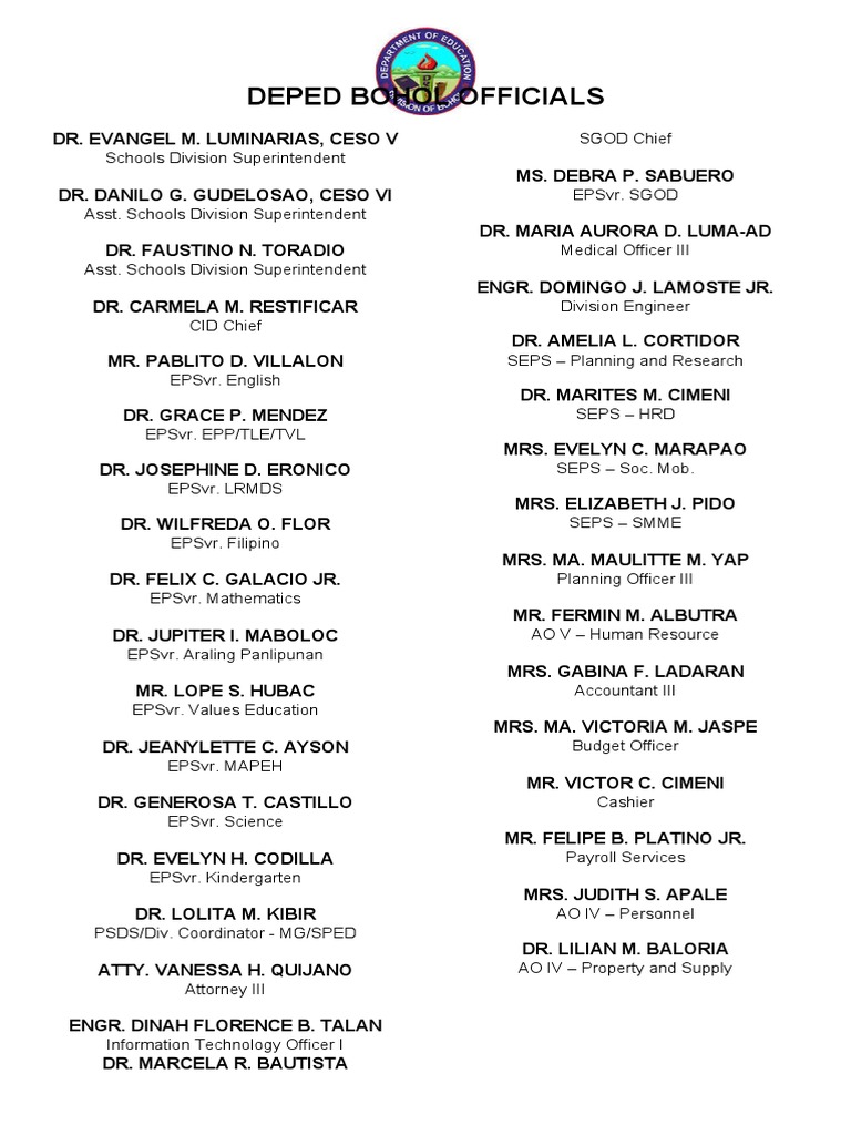 List Of Deped Officials 2025