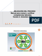 Presentación Manual Versión 2