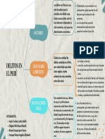 S03 - Mapa Mental