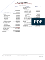 Balance Sheet PT TCP M Arif Rahman - 2005151018 - Akp 3a