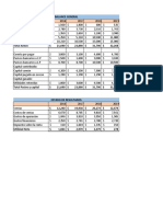 Analicis Financiero Ejemplo en Clase 31 Agosto