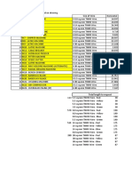 Wire Estimates For Branches