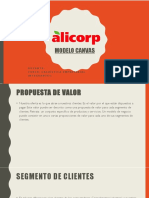 Canvas Alicorp