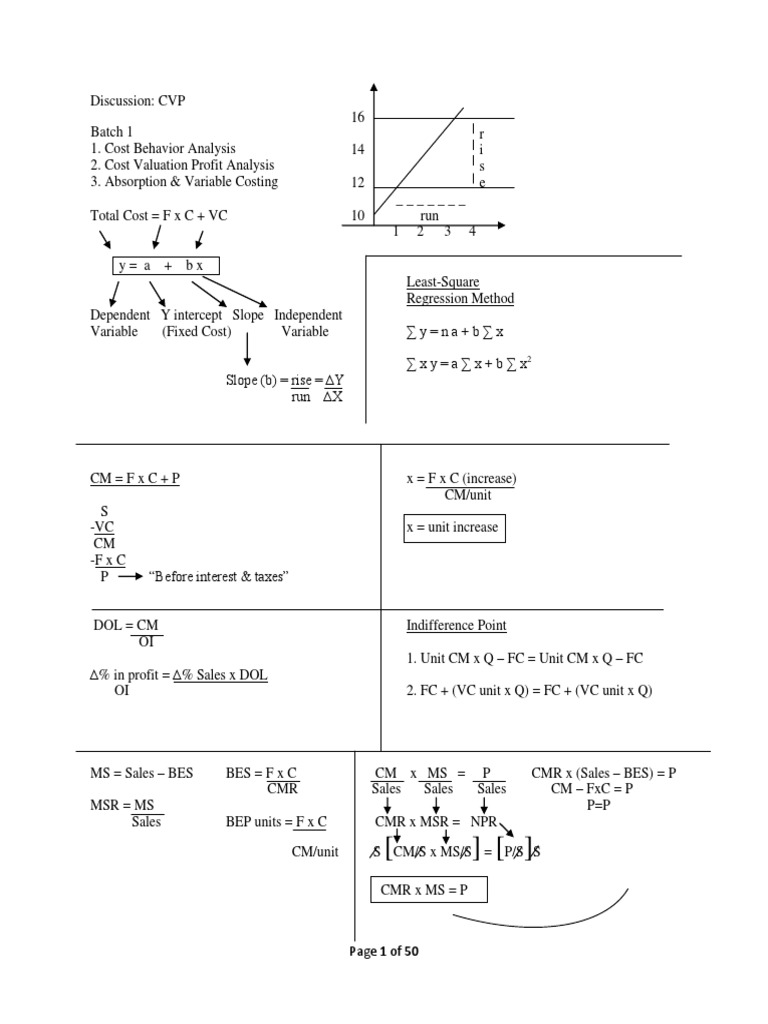 MAS Formulas - 220822 - 082740 | PDF | Net Present Value | Capital ...