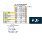 Jadwal Ugd TGL 26mar-02 Apr