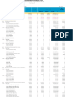 Laporan Fa Detail (16 Segmen)